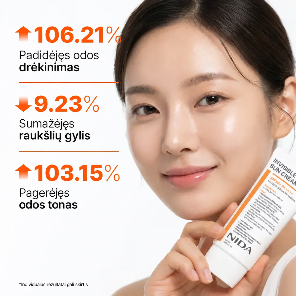 NIDA Invisible Fit™ Apsauginis kremas nuo saulės veidui ir kūnui SPF50+, 50 ml.